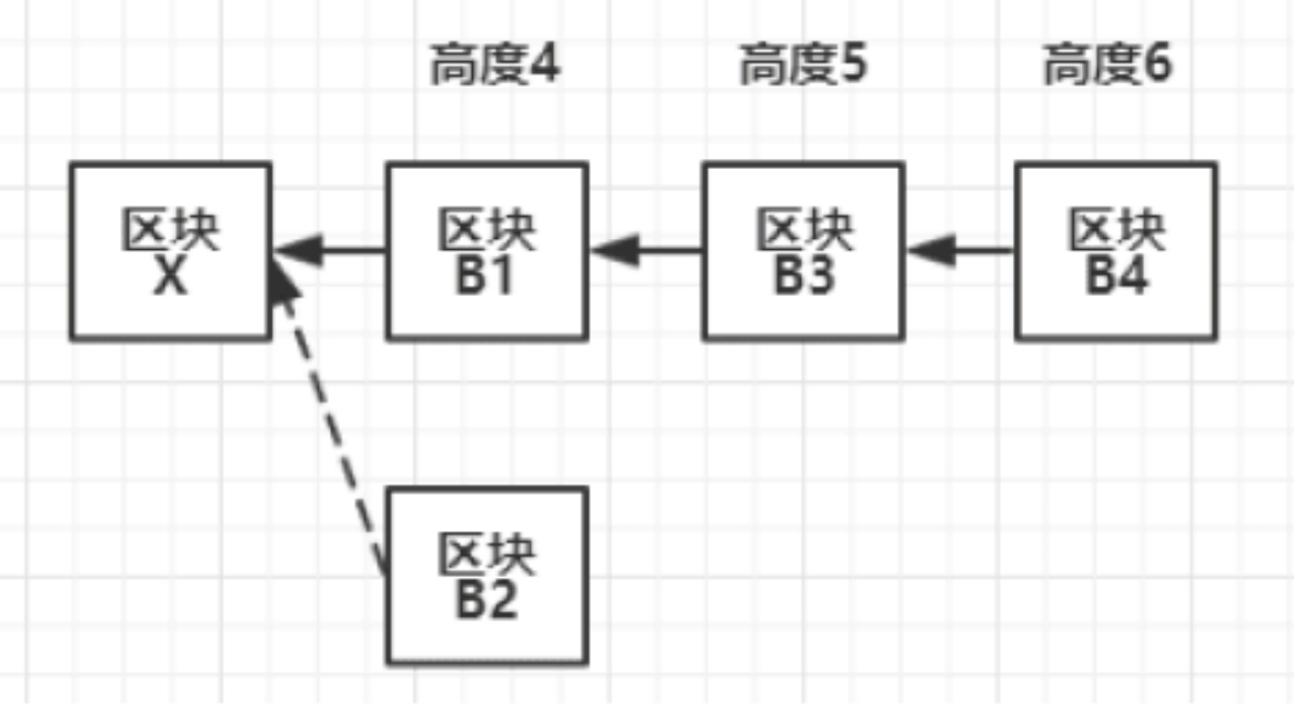 An image