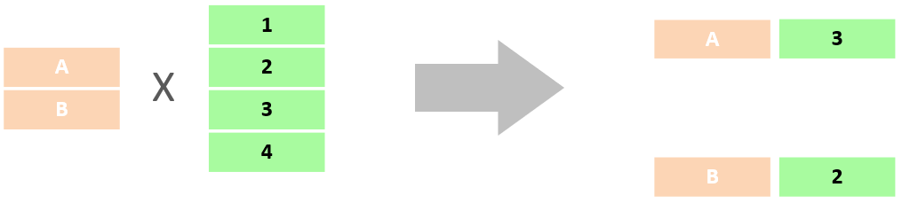 An image