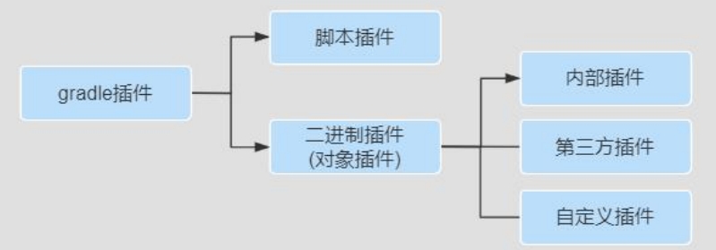 An image