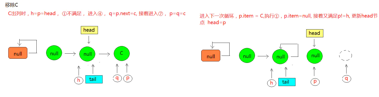 An image