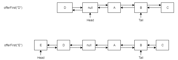 An image