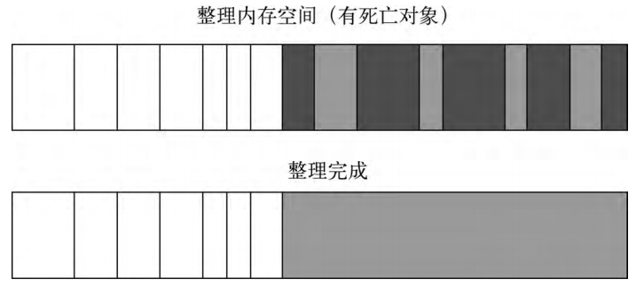 An image